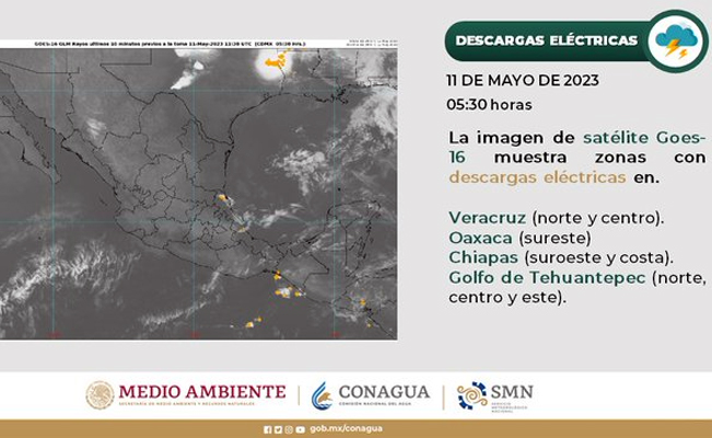 ¡Agarra el paraguas!: lluvias fuertes en varios estados del país