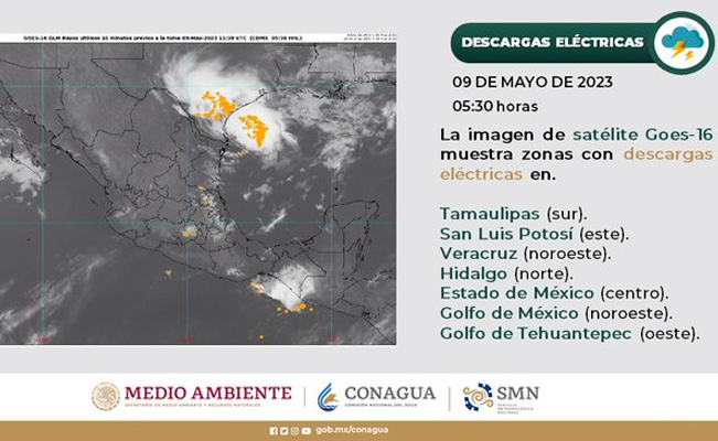 ¡No olvides el paraguas!: continuarán las lluvias con posibles granizadas