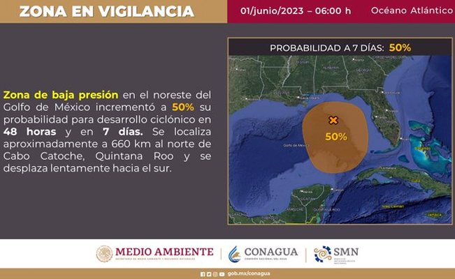 ¡Ya comienza la temporada de ciclones tropicales!