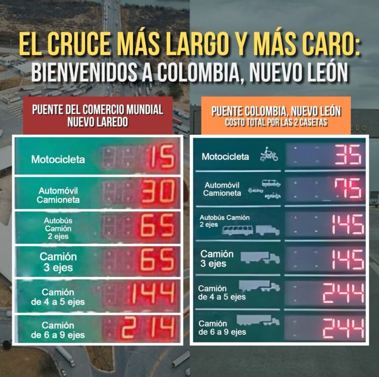 Cruzar por Colombia, Nuevo León, cuesta más y tarda más que por Nuevo Laredo