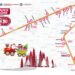 En Reynosa: Conoce la Ruta del Desfile Navideño 2025 y planea tus recorridos