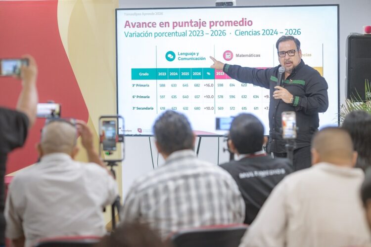 Confirma la Prueba Tamaulipas Aprende avance de estudiantes en lenguaje, matemáticas y ciencias